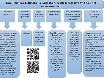 ИНФОРМАЦИОННОЕ СООБЩЕНИЕ !